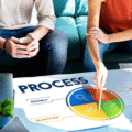 5 Key Strategies for Effective Business Management